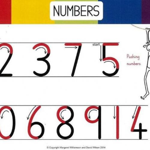 Kinetic Letters